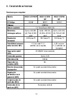 Preview for 50 page of Eneo VKCD-1311FM/VF Installation And Operating Instructions Manual