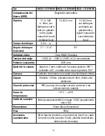 Preview for 51 page of Eneo VKCD-1311FM/VF Installation And Operating Instructions Manual