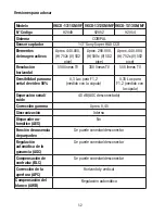 Preview for 52 page of Eneo VKCD-1311FM/VF Installation And Operating Instructions Manual