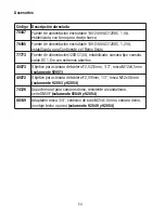 Preview for 54 page of Eneo VKCD-1311FM/VF Installation And Operating Instructions Manual