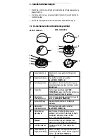 Предварительный просмотр 5 страницы Eneo VKCD-1319SM/3.6 Installation And Operating Instructions Manual