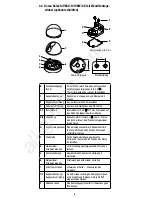 Предварительный просмотр 6 страницы Eneo VKCD-1319SM/3.6 Installation And Operating Instructions Manual