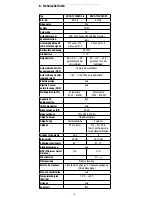 Предварительный просмотр 8 страницы Eneo VKCD-1319SM/3.6 Installation And Operating Instructions Manual