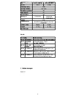 Предварительный просмотр 9 страницы Eneo VKCD-1319SM/3.6 Installation And Operating Instructions Manual