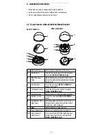 Предварительный просмотр 12 страницы Eneo VKCD-1319SM/3.6 Installation And Operating Instructions Manual