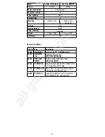 Предварительный просмотр 16 страницы Eneo VKCD-1319SM/3.6 Installation And Operating Instructions Manual