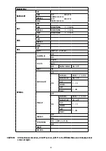 Предварительный просмотр 22 страницы Eneo VKCD-1323/IR Installation & Operating Manual