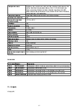 Предварительный просмотр 41 страницы Eneo VKCD-1323/IR Installation & Operating Manual