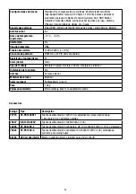 Предварительный просмотр 54 страницы Eneo VKCD-1323/IR Installation & Operating Manual