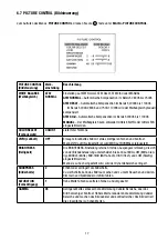 Предварительный просмотр 17 страницы Eneo VKCD-1324B/IR Installation And Operating Instructions Manual