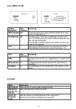 Предварительный просмотр 21 страницы Eneo VKCD-1324B/IR Installation And Operating Instructions Manual