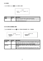 Предварительный просмотр 35 страницы Eneo VKCD-1324B/IR Installation And Operating Instructions Manual