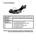 Preview for 9 page of Eneo VKCD-1326/IR Installation And Operating Instructions Manual