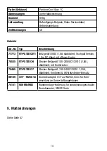 Preview for 14 page of Eneo VKCD-1326/IR Installation And Operating Instructions Manual