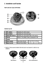 Preview for 19 page of Eneo VKCD-1326/IR Installation And Operating Instructions Manual