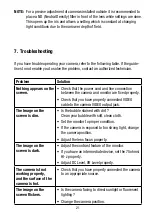 Preview for 21 page of Eneo VKCD-1326/IR Installation And Operating Instructions Manual