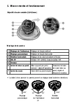 Preview for 29 page of Eneo VKCD-1326/IR Installation And Operating Instructions Manual