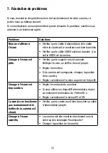 Preview for 32 page of Eneo VKCD-1326/IR Installation And Operating Instructions Manual