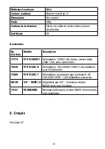 Preview for 35 page of Eneo VKCD-1326/IR Installation And Operating Instructions Manual