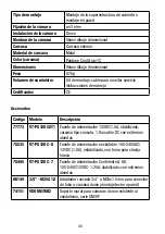 Preview for 46 page of Eneo VKCD-1326/IR Installation And Operating Instructions Manual