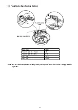 Предварительный просмотр 35 страницы Eneo VKCD-1331 Installation & Operating Manual