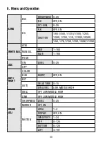 Предварительный просмотр 40 страницы Eneo VKCD-1333SM/49 Installation And Operating Instructions Manual