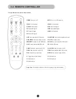 Preview for 12 page of Eneo VM-4K40M User Manual