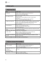 Preview for 26 page of Eneo VM-FHD22PP Installation Manual