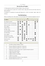 Preview for 11 page of Eneo VM-FHD24PF User Manual