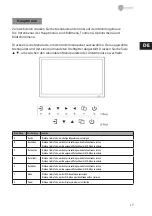 Preview for 17 page of Eneo VM-FHD27MPA Installation Manual