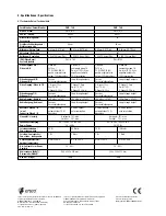 Preview for 8 page of Eneo VMC-10/2 Operating Instructions Manual