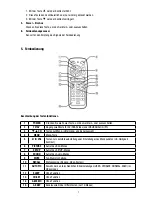 Preview for 7 page of Eneo VMC-10.4LCD-CM Installation And Operating Instructions Manual