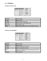 Preview for 20 page of Eneo VMC-10.4LCD-CM Installation And Operating Instructions Manual