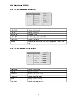 Preview for 31 page of Eneo VMC-10.4LCD-CM Installation And Operating Instructions Manual