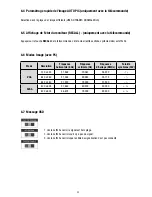 Preview for 33 page of Eneo VMC-10.4LCD-CM Installation And Operating Instructions Manual