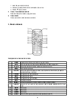 Preview for 40 page of Eneo VMC-10.4LCD-CM Installation And Operating Instructions Manual