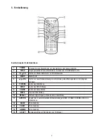 Preview for 8 page of Eneo VMC-10.4LCD-CP Installation And Operating Instructions Manual