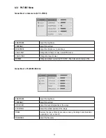 Preview for 23 page of Eneo VMC-10.4LCD-CP Installation And Operating Instructions Manual