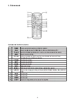 Preview for 34 page of Eneo VMC-10.4LCD-CP Installation And Operating Instructions Manual