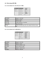 Preview for 36 page of Eneo VMC-10.4LCD-CP Installation And Operating Instructions Manual