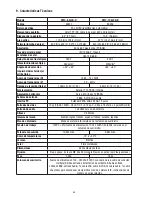 Preview for 54 page of Eneo VMC-10.4LCD-CP Installation And Operating Instructions Manual