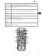 Preview for 5 page of Eneo VMC-10.4LED-CM Quick Installation Manual