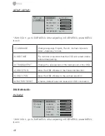 Preview for 18 page of Eneo VMC-10.4LED-CM Quick Installation Manual