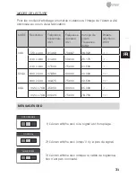 Preview for 31 page of Eneo VMC-10.4LED-CM Quick Installation Manual