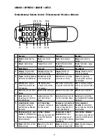 Preview for 51 page of Eneo VMC-17LCD-HMPG1 Installation And Operating Instructions Manual