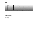 Preview for 11 page of Eneo VMC-17LCD-HPC1 Operating Instructions Manual