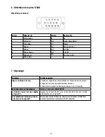 Предварительный просмотр 30 страницы Eneo VMC-17LCD-OPC1 Installation And Operating Insctruction Manual