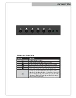 Preview for 2 page of Eneo VMC-17LCDM Installation And Operating Instructions Manual