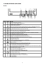 Preview for 38 page of Eneo VMC-26LCD-PW1 Installation And Operating Instructions Manual