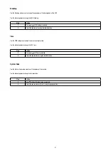 Preview for 61 page of Eneo VMC-26LCD-PW1 Installation And Operating Instructions Manual